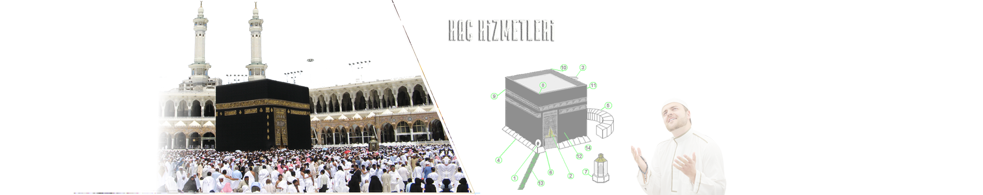 Hac Hizmetleri
